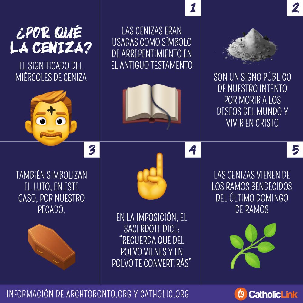 ceniza