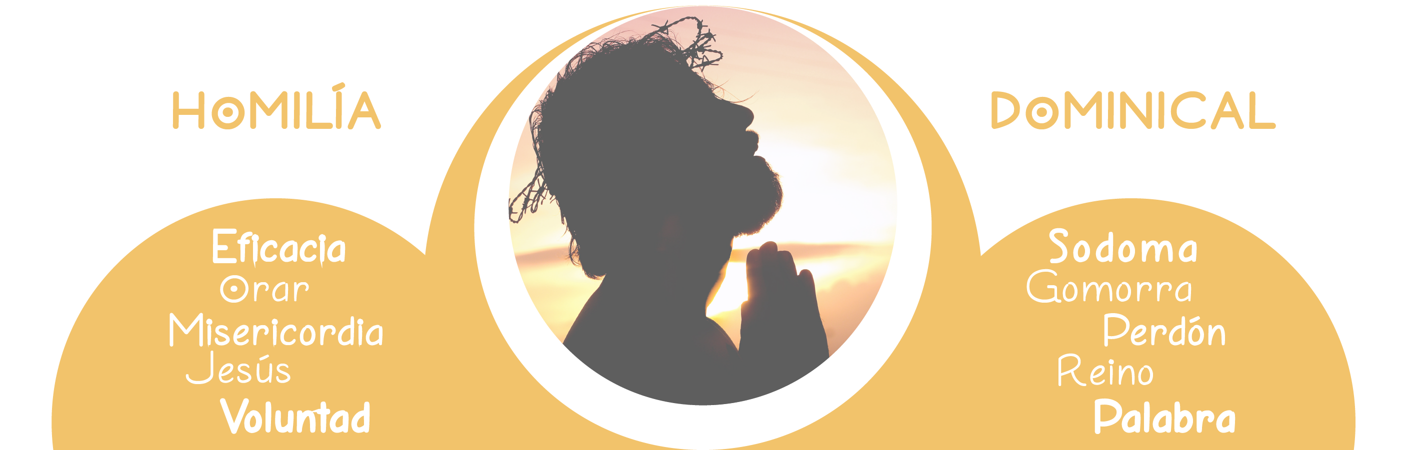 https://arquimedia.s3.amazonaws.com/291/homilia-dominical/homilia-28-de-julio---pagina-2png.png